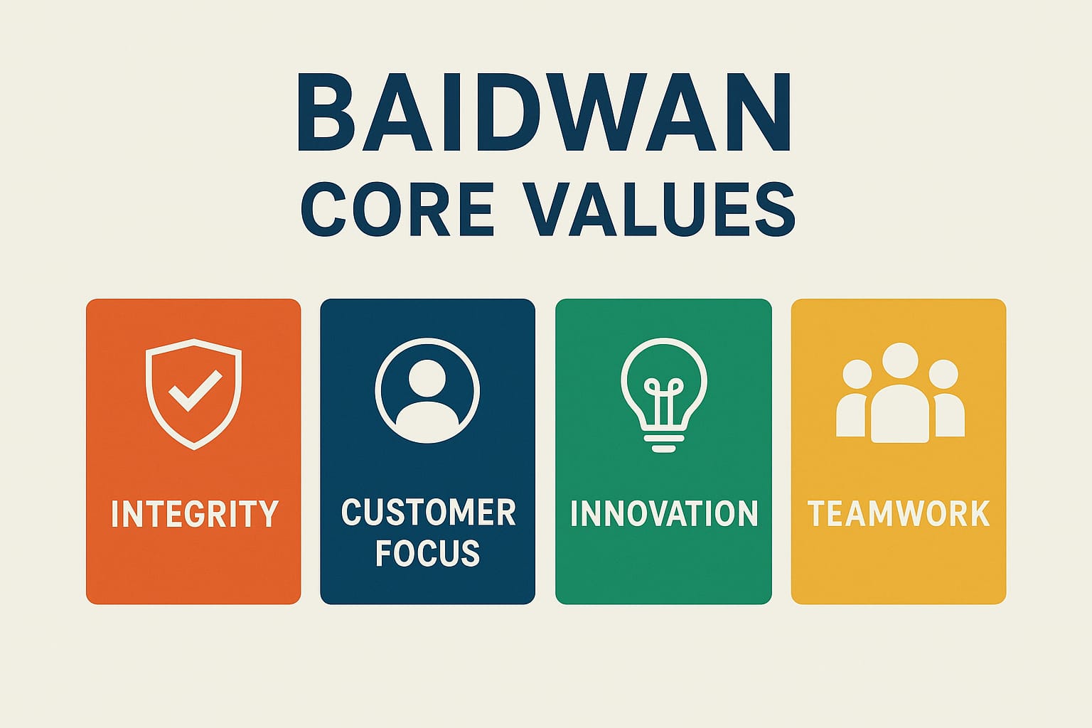 BAIDWAN LIMITED CORE VALUES
